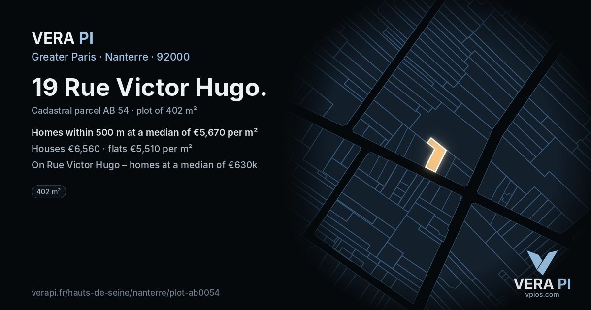 19 Rue Victor Hugo, Nanterre at night – the plot lit, the parcels around coloured by the prices near them