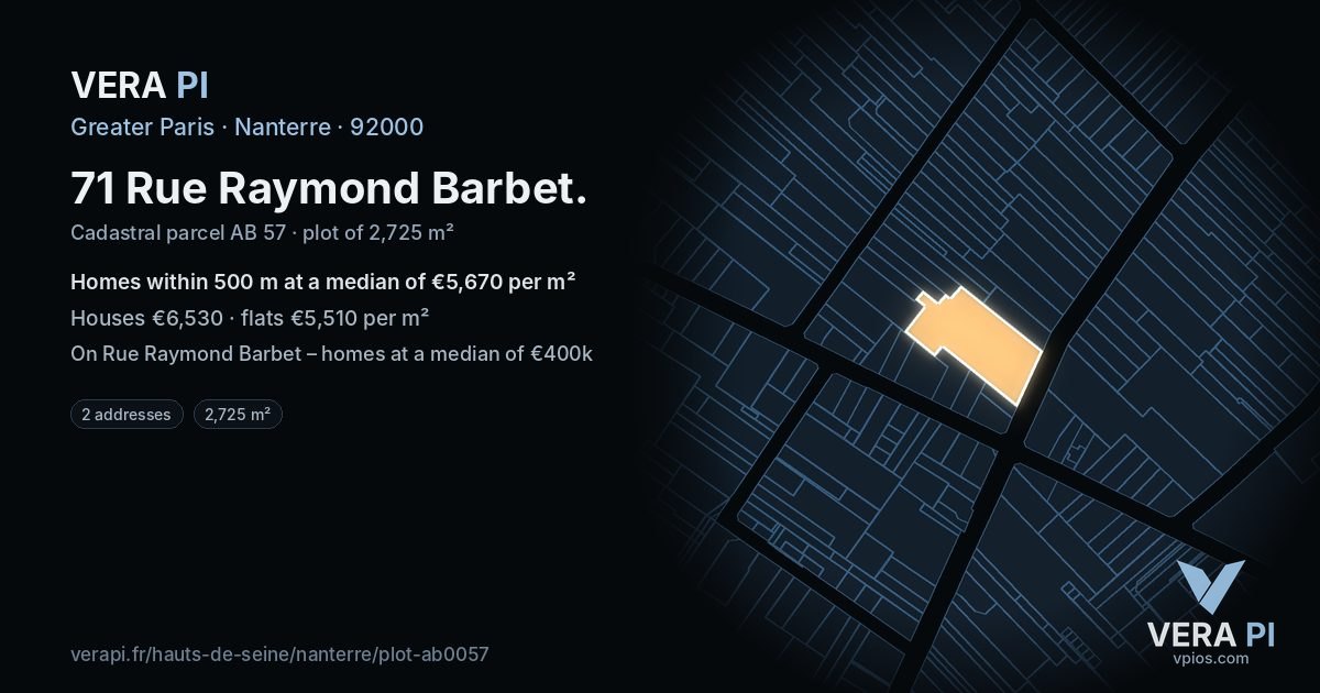 71 Rue Raymond Barbet, Nanterre at night – the plot lit, the parcels around coloured by the prices near them