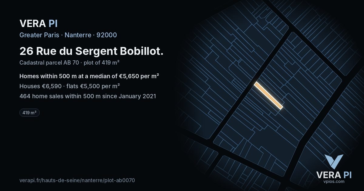 26 Rue du Sergent Bobillot, Nanterre at night – the plot lit, the parcels around coloured by the prices near them