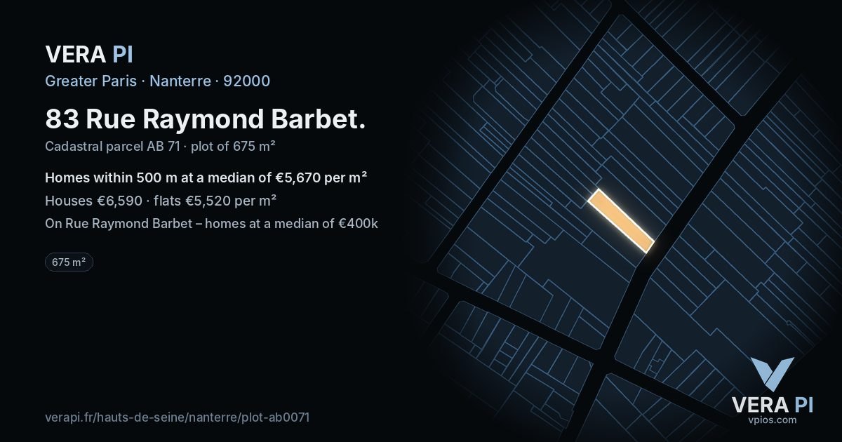 83 Rue Raymond Barbet, Nanterre at night – the plot lit, the parcels around coloured by the prices near them