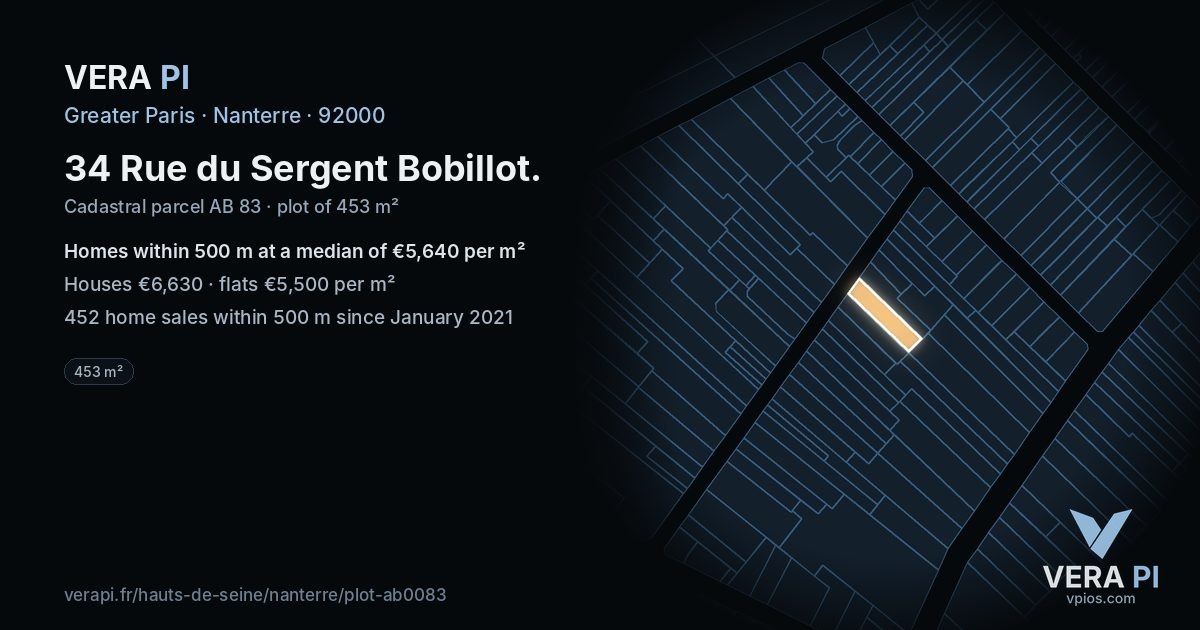 34 Rue du Sergent Bobillot, Nanterre at night – the plot lit, the parcels around coloured by the prices near them