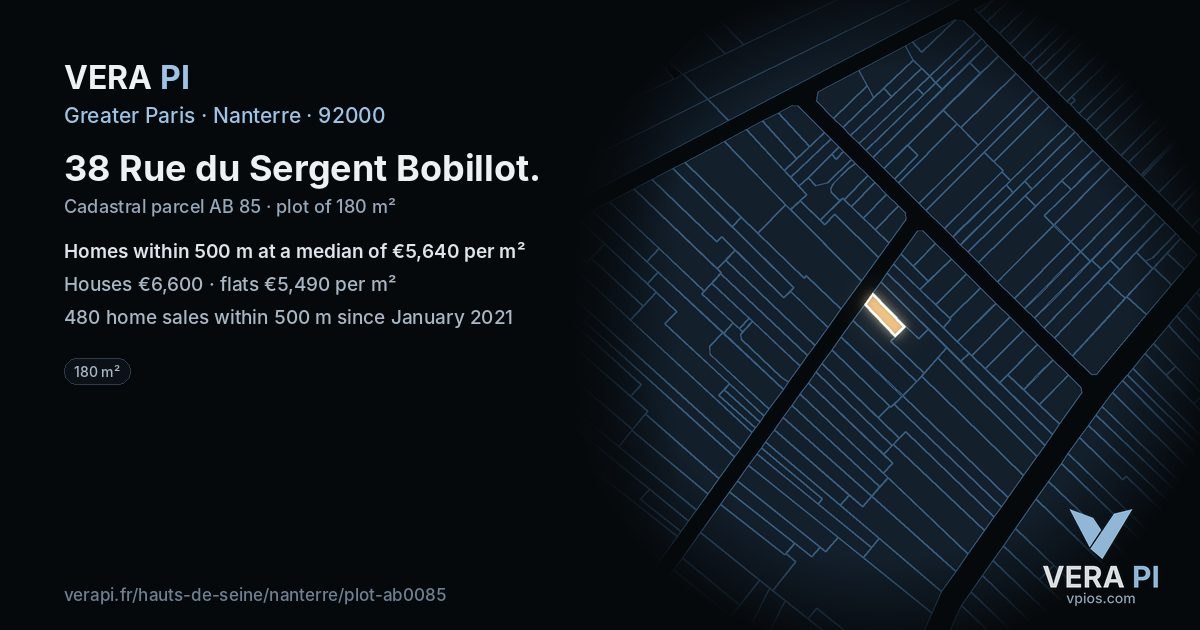 38 Rue du Sergent Bobillot, Nanterre at night – the plot lit, the parcels around coloured by the prices near them