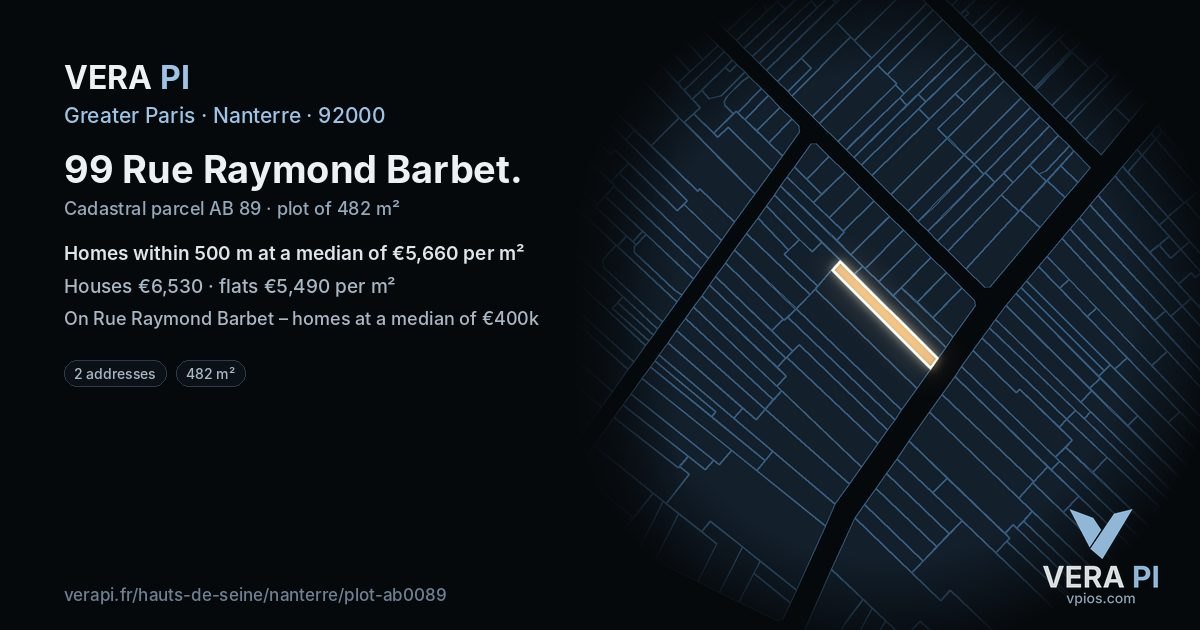 99 Rue Raymond Barbet, Nanterre at night – the plot lit, the parcels around coloured by the prices near them