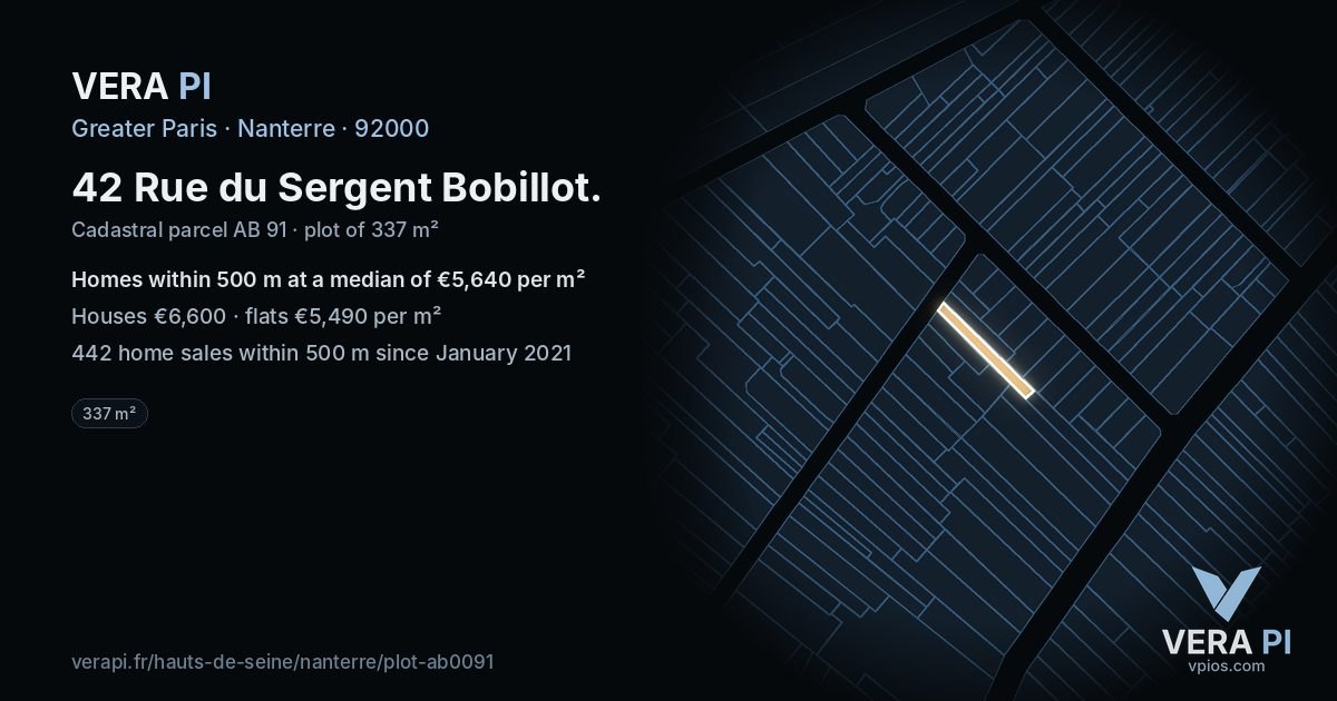 42 Rue du Sergent Bobillot, Nanterre at night – the plot lit, the parcels around coloured by the prices near them