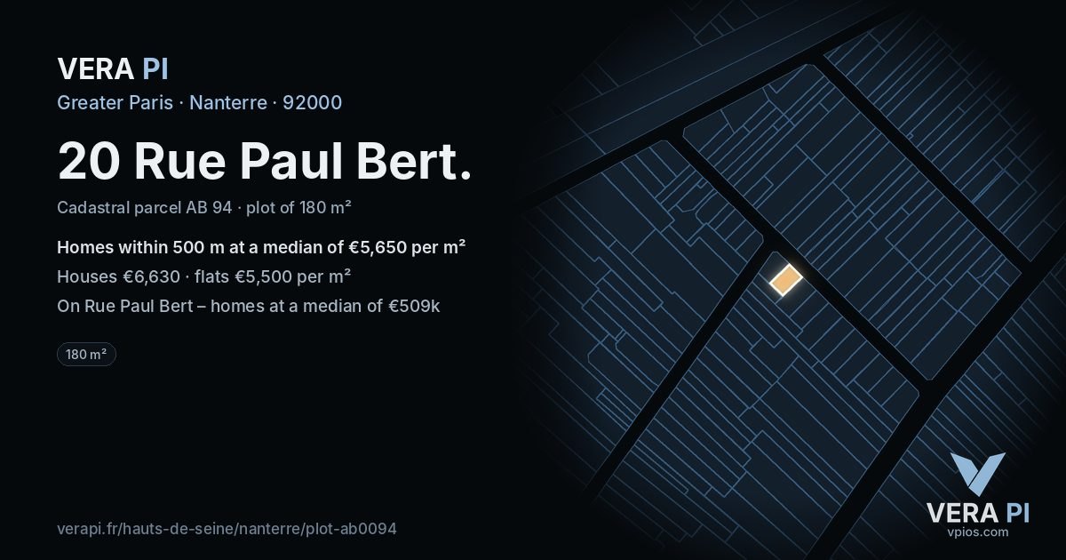 20 Rue Paul Bert, Nanterre at night – the plot lit, the parcels around coloured by the prices near them