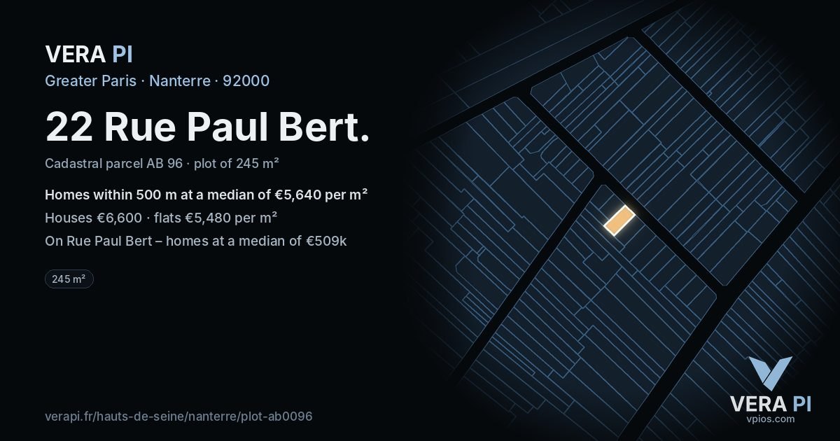 22 Rue Paul Bert, Nanterre at night – the plot lit, the parcels around coloured by the prices near them