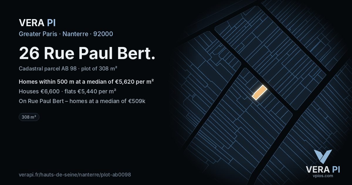 26 Rue Paul Bert, Nanterre at night – the plot lit, the parcels around coloured by the prices near them