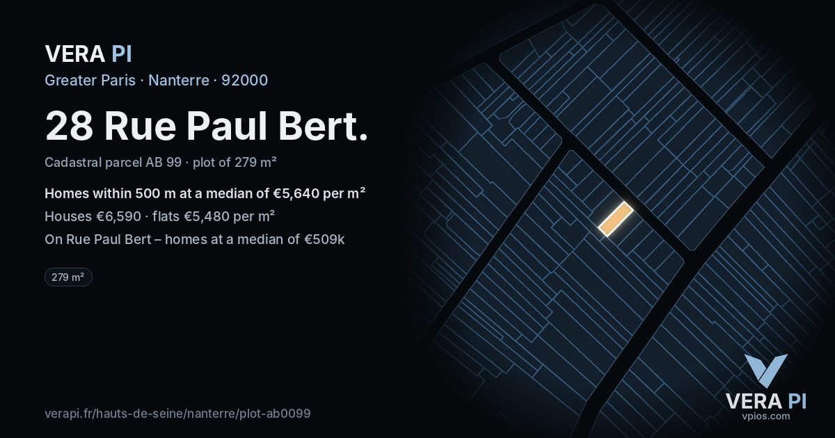 28 Rue Paul Bert, Nanterre at night – the plot lit, the parcels around coloured by the prices near them
