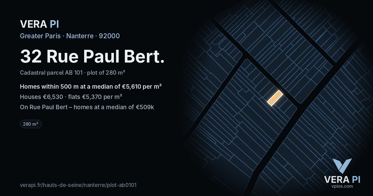 32 Rue Paul Bert, Nanterre at night – the plot lit, the parcels around coloured by the prices near them