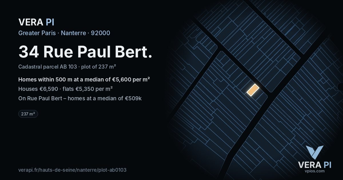 34 Rue Paul Bert, Nanterre at night – the plot lit, the parcels around coloured by the prices near them