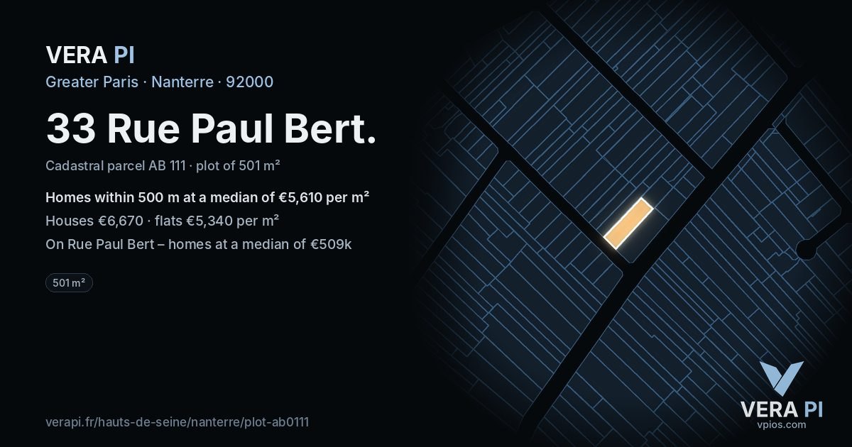 33 Rue Paul Bert, Nanterre at night – the plot lit, the parcels around coloured by the prices near them