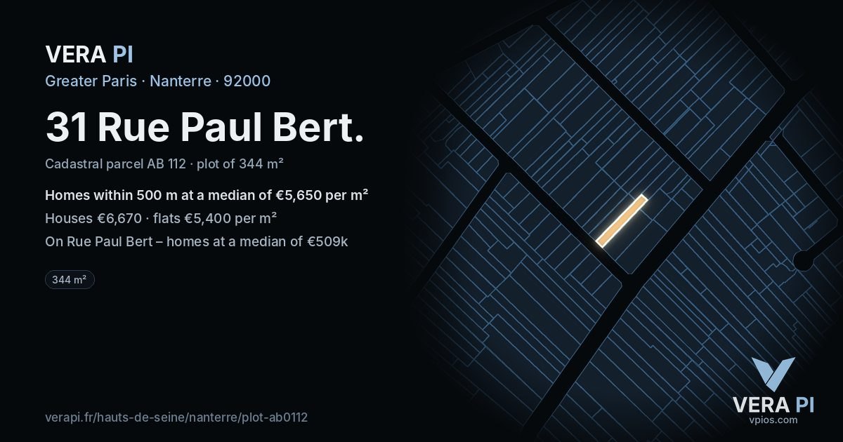 31 Rue Paul Bert, Nanterre at night – the plot lit, the parcels around coloured by the prices near them