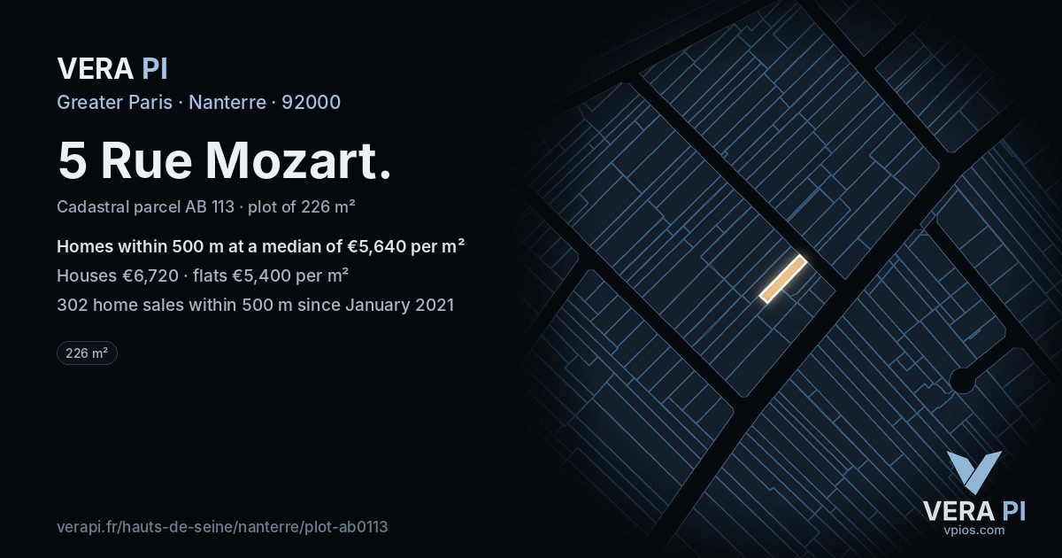 5 Rue Mozart, Nanterre at night – the plot lit, the parcels around coloured by the prices near them