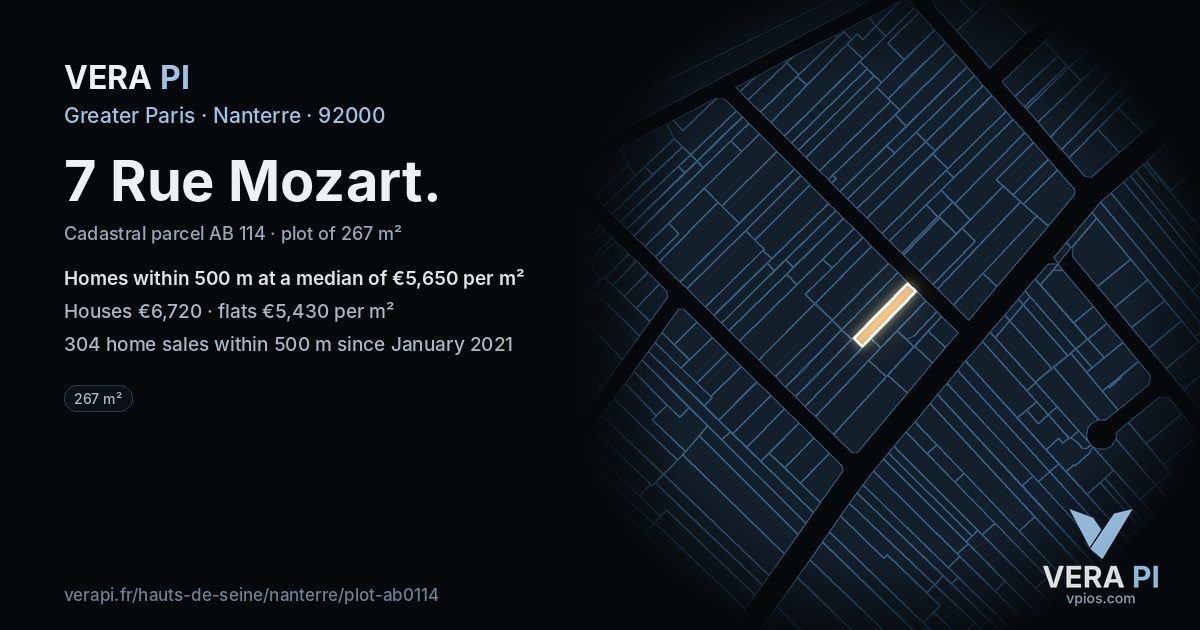 7 Rue Mozart, Nanterre at night – the plot lit, the parcels around coloured by the prices near them