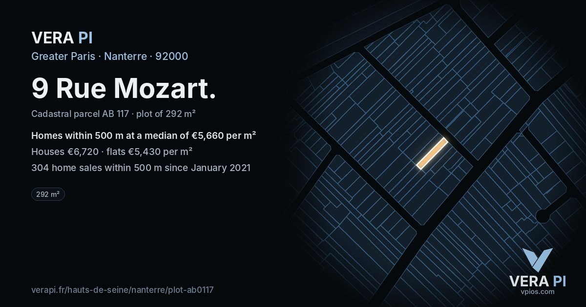 9 Rue Mozart, Nanterre at night – the plot lit, the parcels around coloured by the prices near them