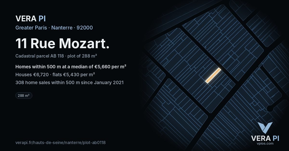 11 Rue Mozart, Nanterre at night – the plot lit, the parcels around coloured by the prices near them