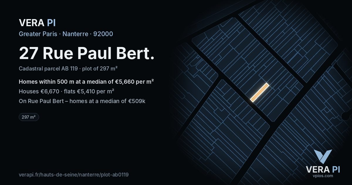 27 Rue Paul Bert, Nanterre at night – the plot lit, the parcels around coloured by the prices near them