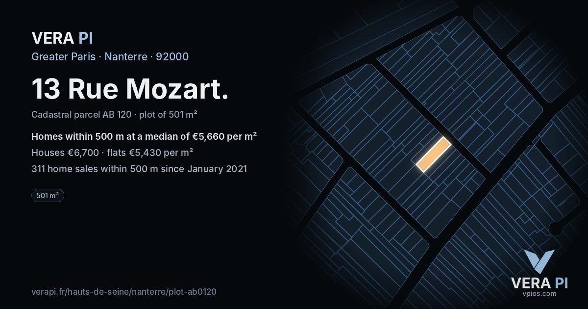 13 Rue Mozart, Nanterre at night – the plot lit, the parcels around coloured by the prices near them