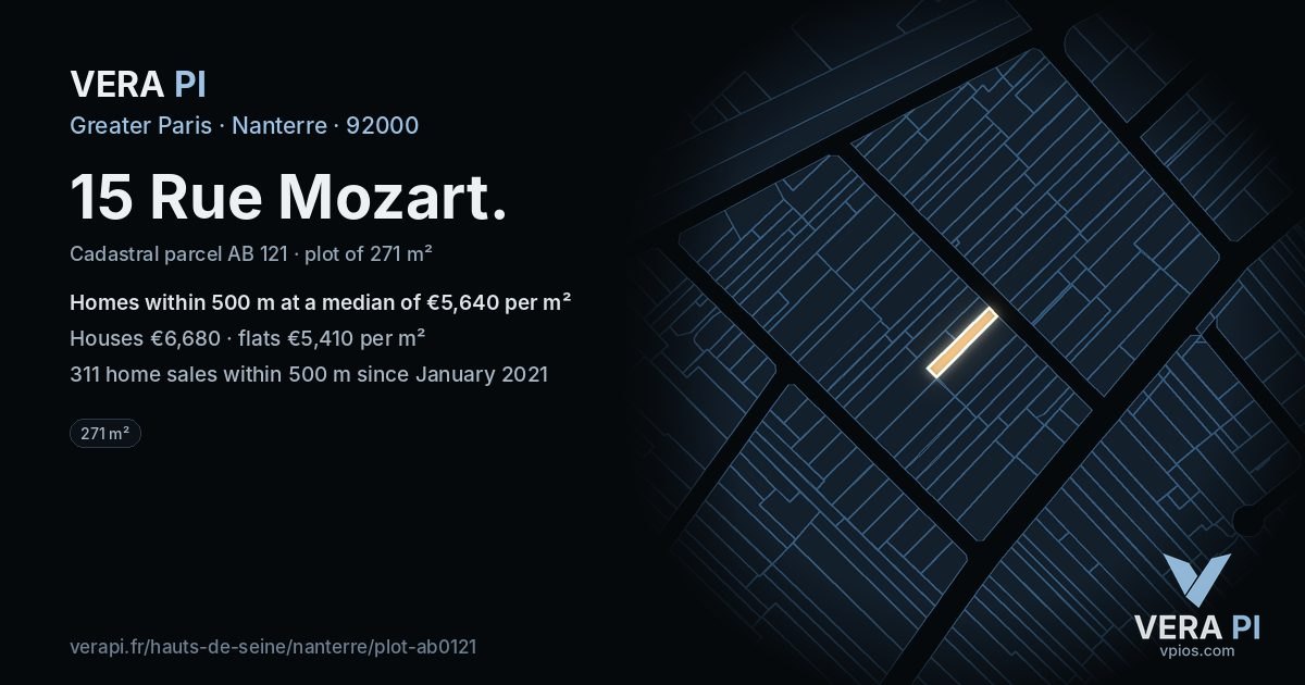 15 Rue Mozart, Nanterre at night – the plot lit, the parcels around coloured by the prices near them