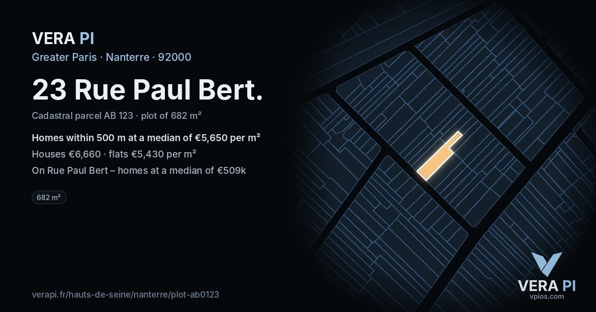23 Rue Paul Bert, Nanterre at night – the plot lit, the parcels around coloured by the prices near them