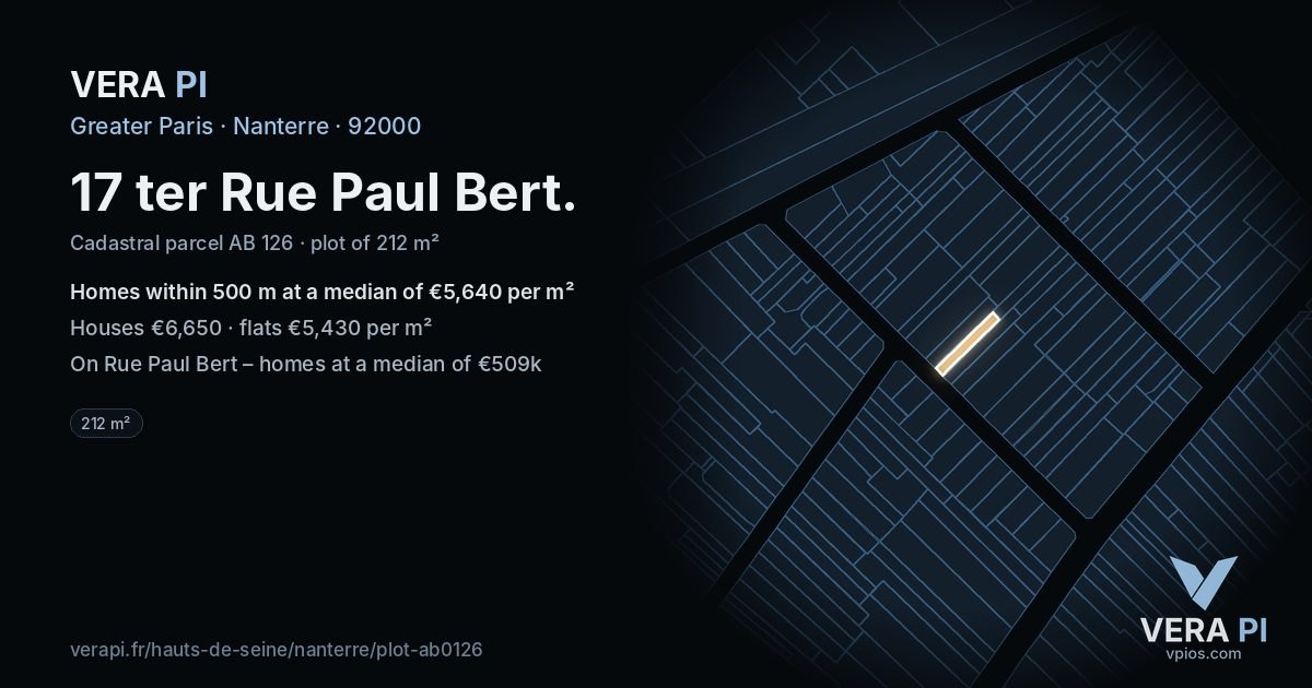 17 ter Rue Paul Bert, Nanterre at night – the plot lit, the parcels around coloured by the prices near them