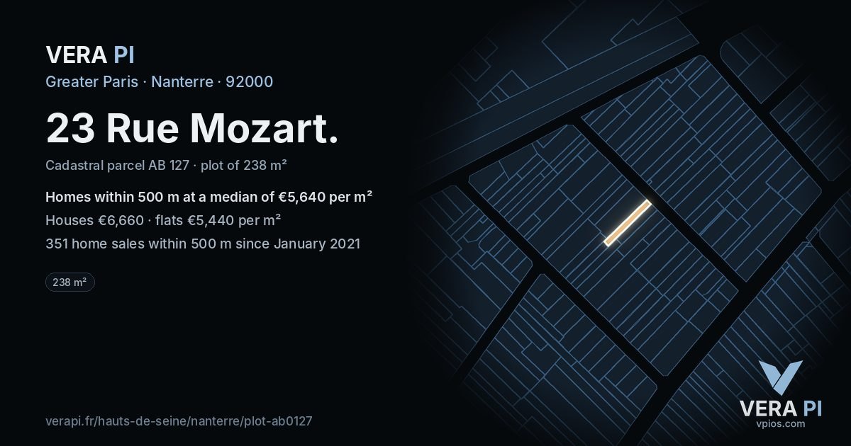 23 Rue Mozart, Nanterre at night – the plot lit, the parcels around coloured by the prices near them