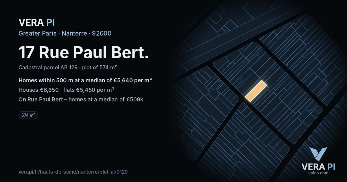 17 Rue Paul Bert, Nanterre at night – the plot lit, the parcels around coloured by the prices near them