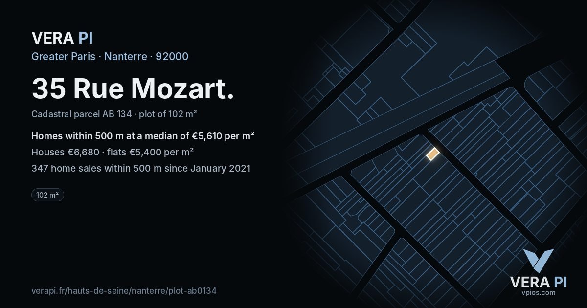 35 Rue Mozart, Nanterre at night – the plot lit, the parcels around coloured by the prices near them