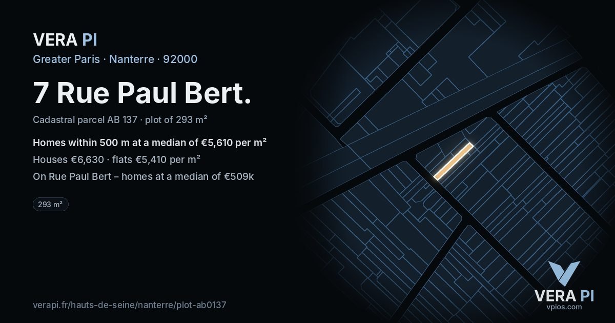 7 Rue Paul Bert, Nanterre at night – the plot lit, the parcels around coloured by the prices near them