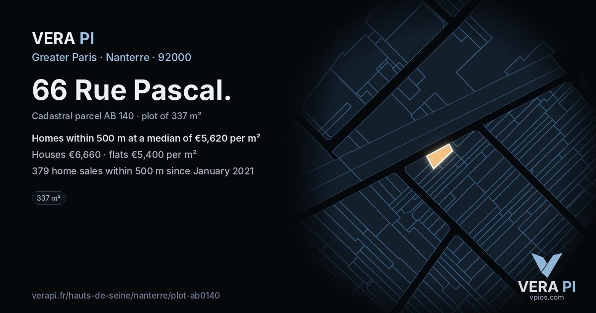 66 Rue Pascal, Nanterre at night – the plot lit, the parcels around coloured by the prices near them