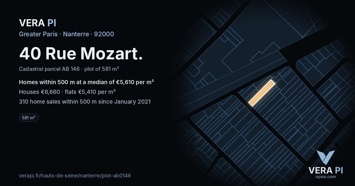 40 Rue Mozart, Nanterre at night – the plot lit, the parcels around coloured by the prices near them