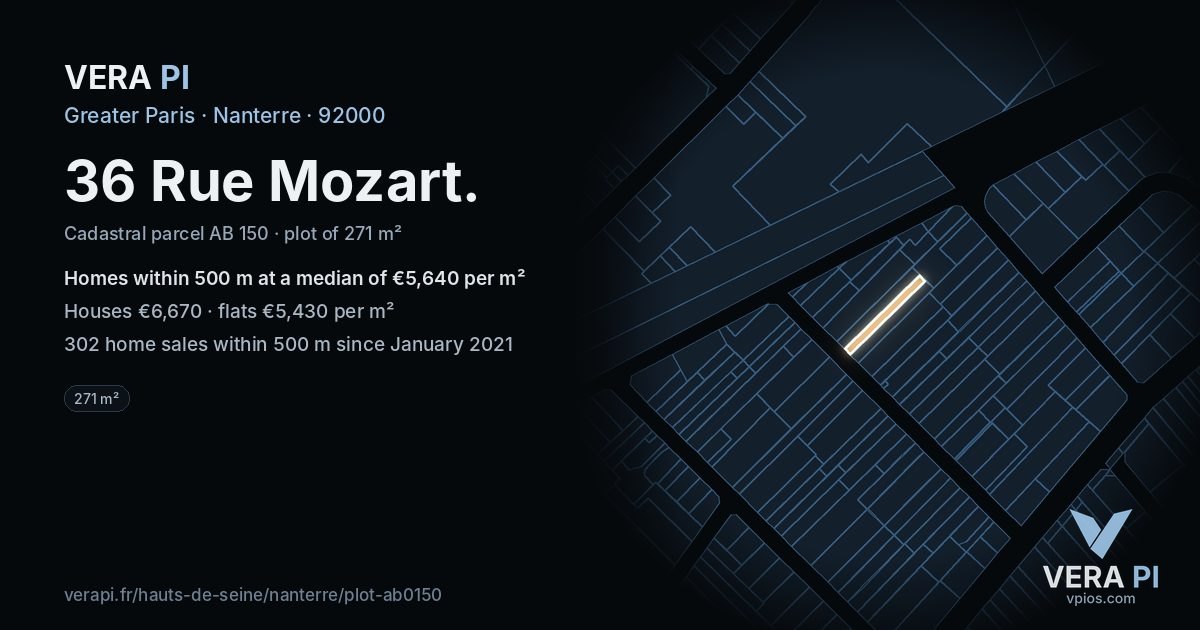 36 Rue Mozart, Nanterre at night – the plot lit, the parcels around coloured by the prices near them