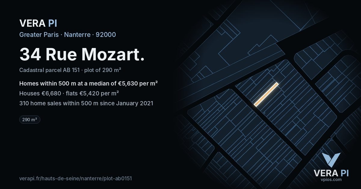 34 Rue Mozart, Nanterre at night – the plot lit, the parcels around coloured by the prices near them