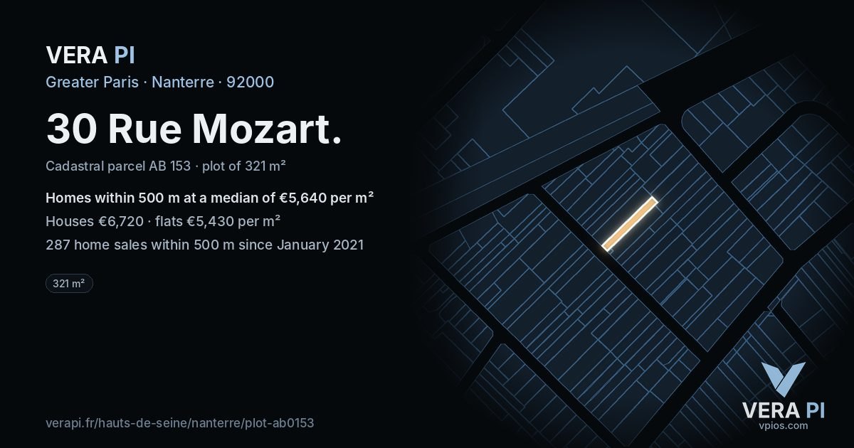 30 Rue Mozart, Nanterre at night – the plot lit, the parcels around coloured by the prices near them