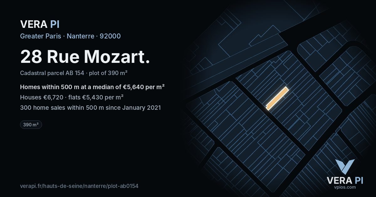 28 Rue Mozart, Nanterre at night – the plot lit, the parcels around coloured by the prices near them