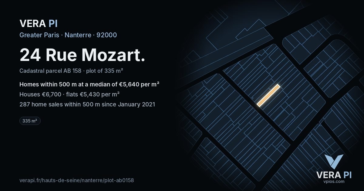 24 Rue Mozart, Nanterre at night – the plot lit, the parcels around coloured by the prices near them