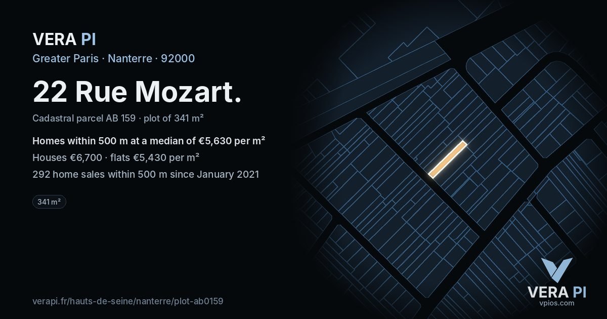 22 Rue Mozart, Nanterre at night – the plot lit, the parcels around coloured by the prices near them