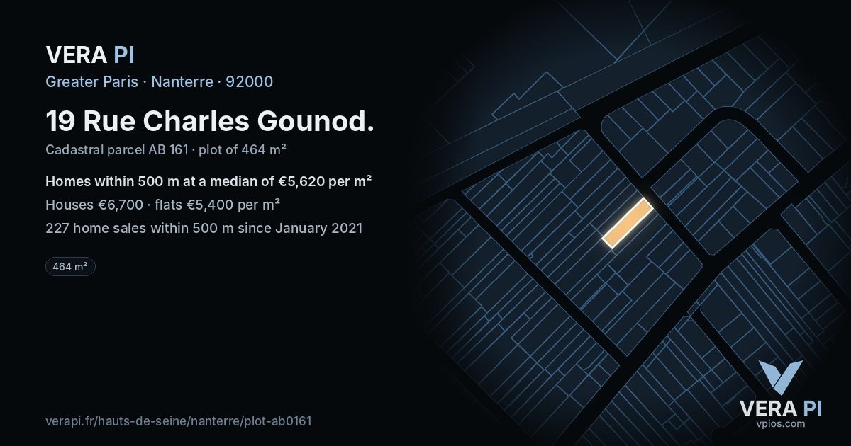 19 Rue Charles Gounod, Nanterre at night – the plot lit, the parcels around coloured by the prices near them