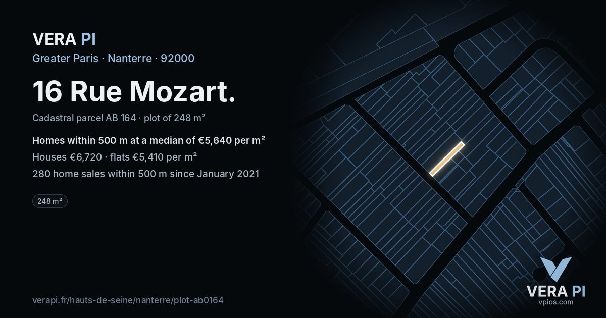 16 Rue Mozart, Nanterre at night – the plot lit, the parcels around coloured by the prices near them