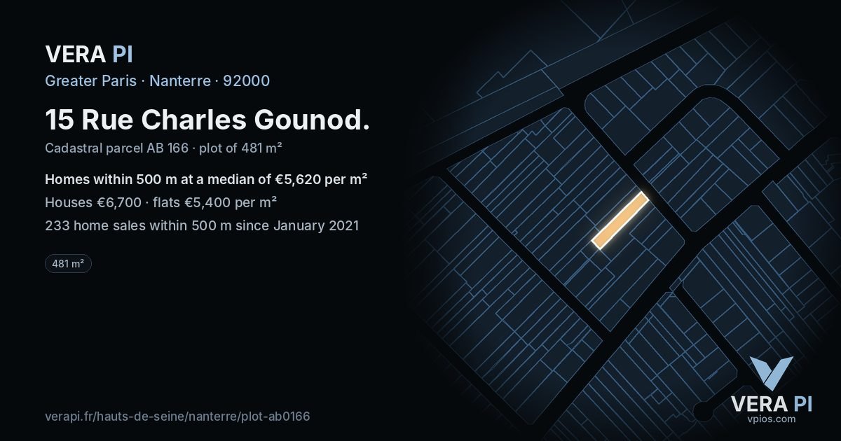 15 Rue Charles Gounod, Nanterre at night – the plot lit, the parcels around coloured by the prices near them