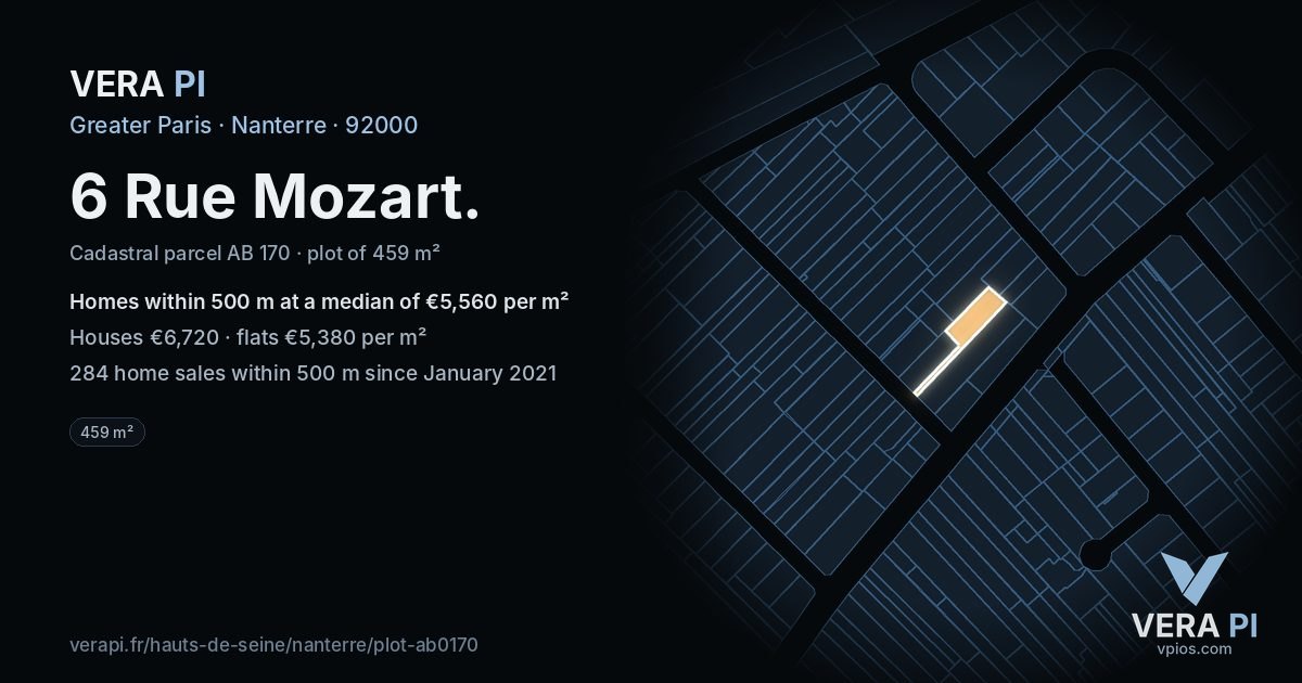 6 Rue Mozart, Nanterre at night – the plot lit, the parcels around coloured by the prices near them