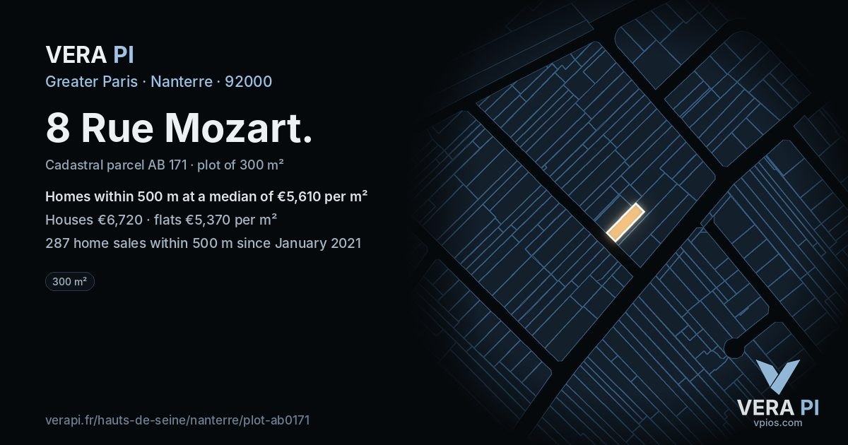 8 Rue Mozart, Nanterre at night – the plot lit, the parcels around coloured by the prices near them
