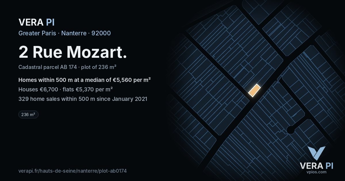 2 Rue Mozart, Nanterre at night – the plot lit, the parcels around coloured by the prices near them