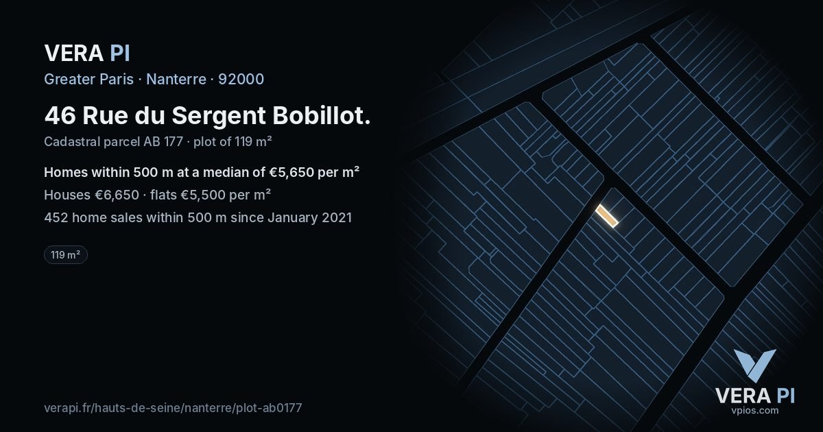 46 Rue du Sergent Bobillot, Nanterre at night – the plot lit, the parcels around coloured by the prices near them
