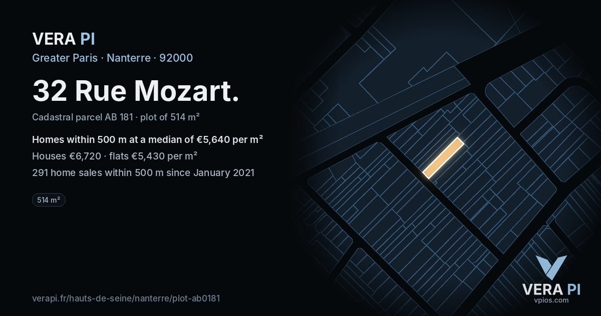 32 Rue Mozart, Nanterre at night – the plot lit, the parcels around coloured by the prices near them