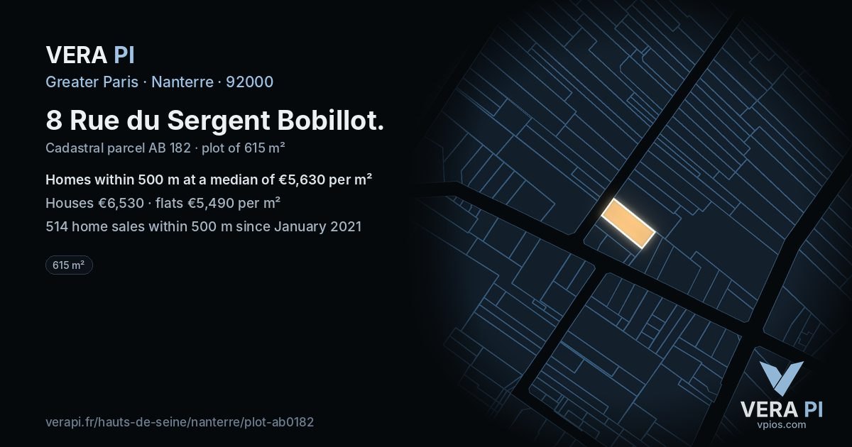 8 Rue du Sergent Bobillot, Nanterre at night – the plot lit, the parcels around coloured by the prices near them