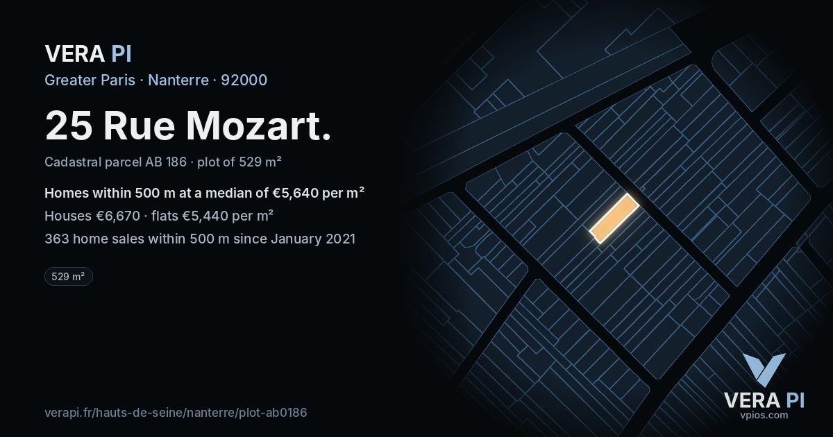 25 Rue Mozart, Nanterre at night – the plot lit, the parcels around coloured by the prices near them