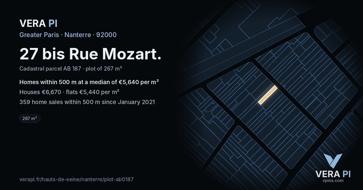 27 bis Rue Mozart, Nanterre at night – the plot lit, the parcels around coloured by the prices near them