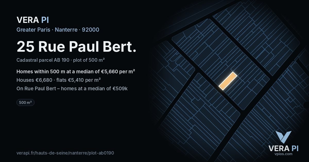 25 Rue Paul Bert, Nanterre at night – the plot lit, the parcels around coloured by the prices near them