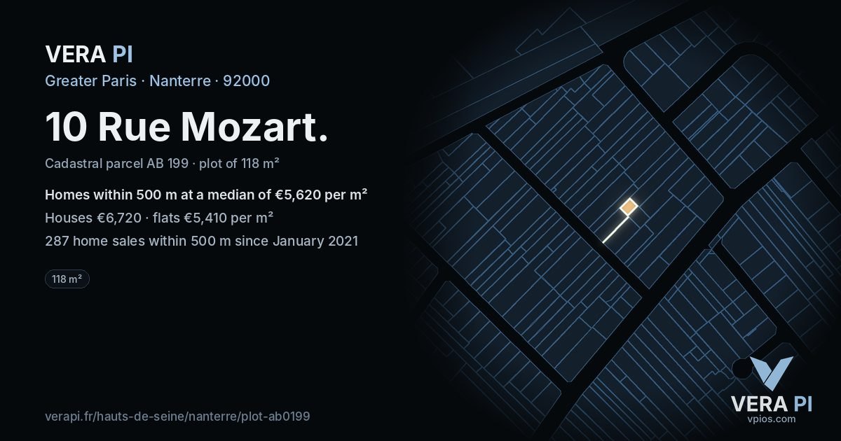 10 Rue Mozart, Nanterre at night – the plot lit, the parcels around coloured by the prices near them